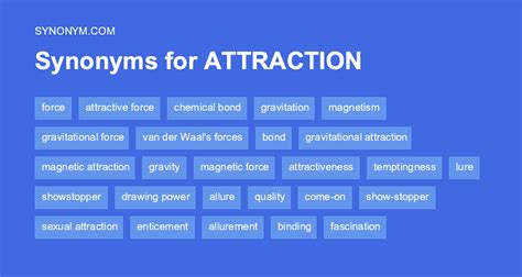 attractions synonyms